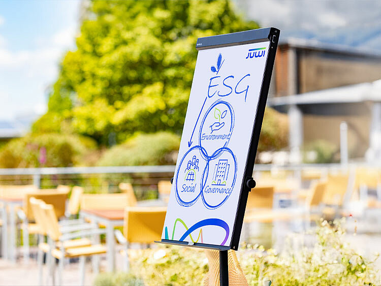 A flipchart on the topic of sustainability stands on a terrace.